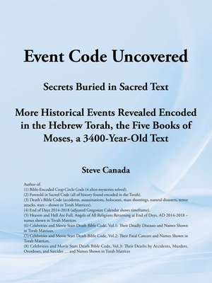 cover image of Event Code Uncovered